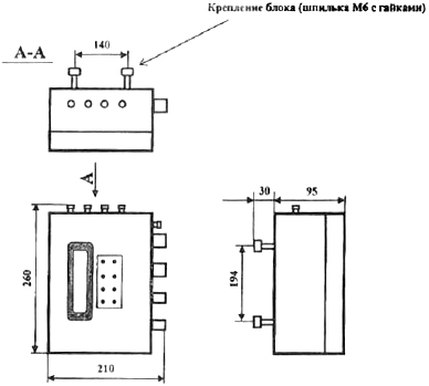 Габаритные размеры блока БАУ-ТП-1