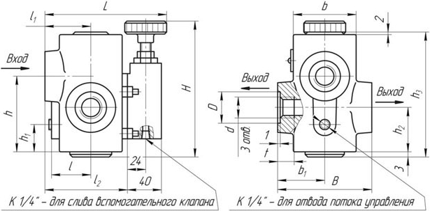 Габаритных размеров гидроклапанов М-КР-М резьбового соединения