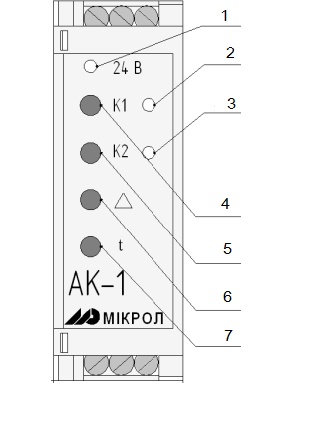 Лицевая панель АК-1