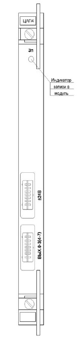 Лицевая панель ЦАП4