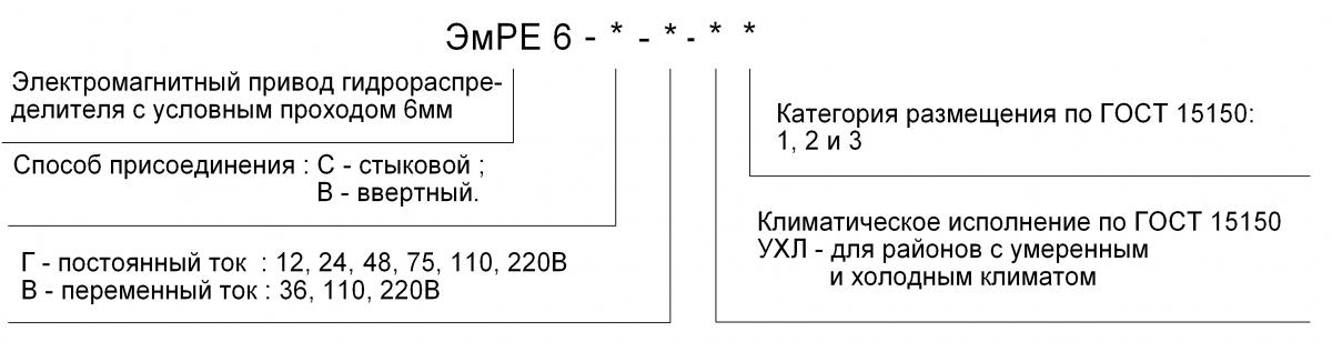 Схема обозначения при заказе привода гидрораспределителя РЕ 6.3