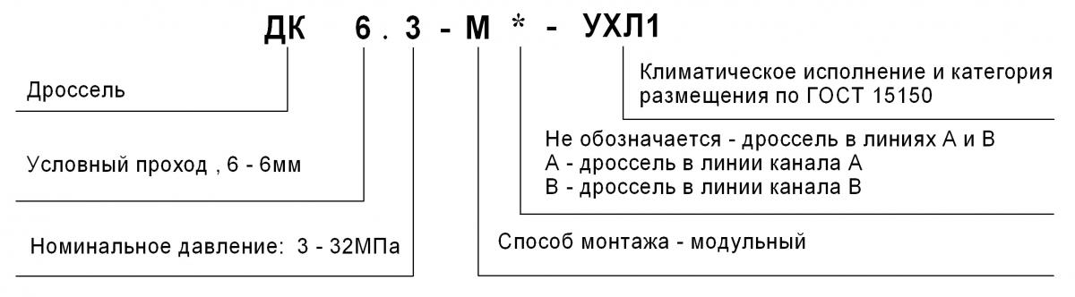 Схема обозначения дросселя ДК при заказе