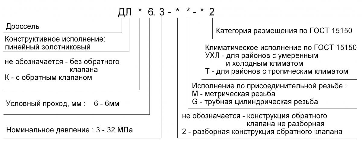 Схема обозначения при заказе дросселей ДЛ 6.3