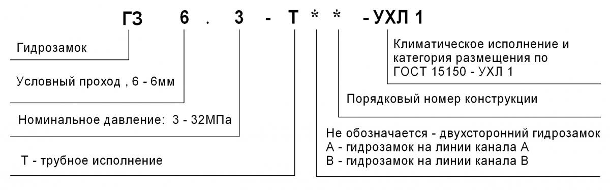 Схема обозначения при заказе гидрозамка ГЗ 6.3-Т