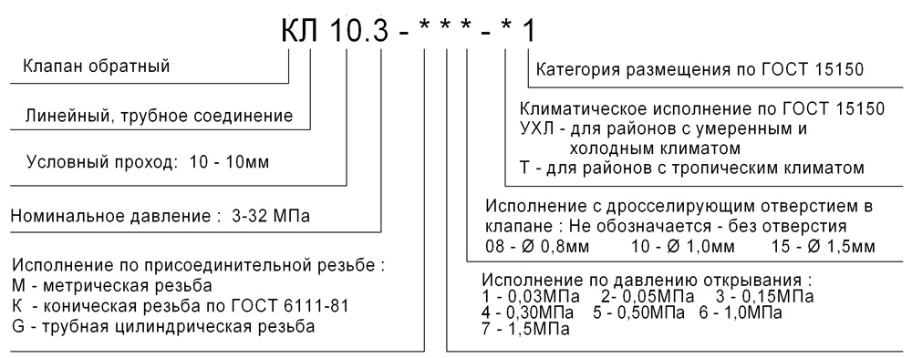 Схема обозначения клапана КЛ-10 при заказе