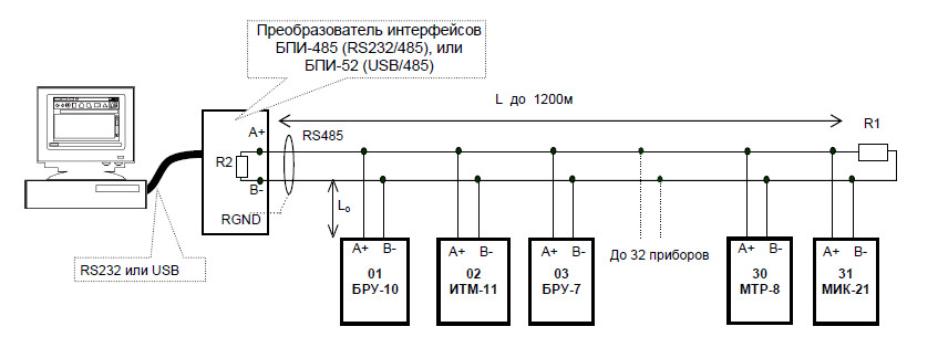 Измеритель сетевого напряжения rs485. Овен ас5 повторитель интерфейса RS-485 схема. Горизонт разветвитель RS-485 схема. Разветвитель интерфейса RS-485 схема. Преобразование интерфейсов
