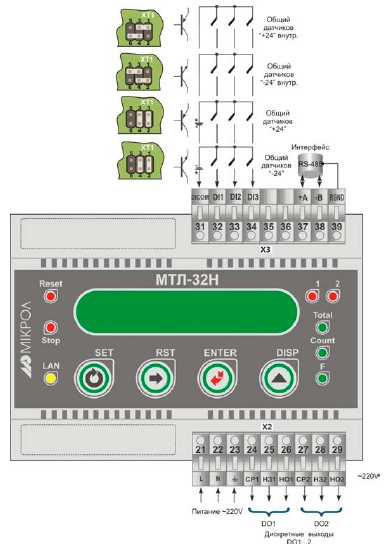 Схема подключение внешних цепей счетчика МТЛ-32Н. Исполнение на напряжение 220 В переменного тока