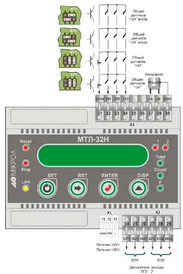 Схема подключение внешних цепей счетчика МТЛ-32Н. Исполнение на напряжение 24 В переменного тока