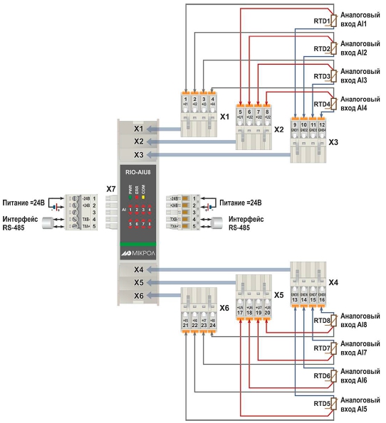 Схема подключения датчиков к RIO-AIU8