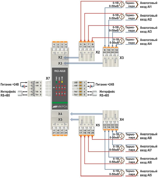 Схема подключения термопар к модулю RIO-AIU8