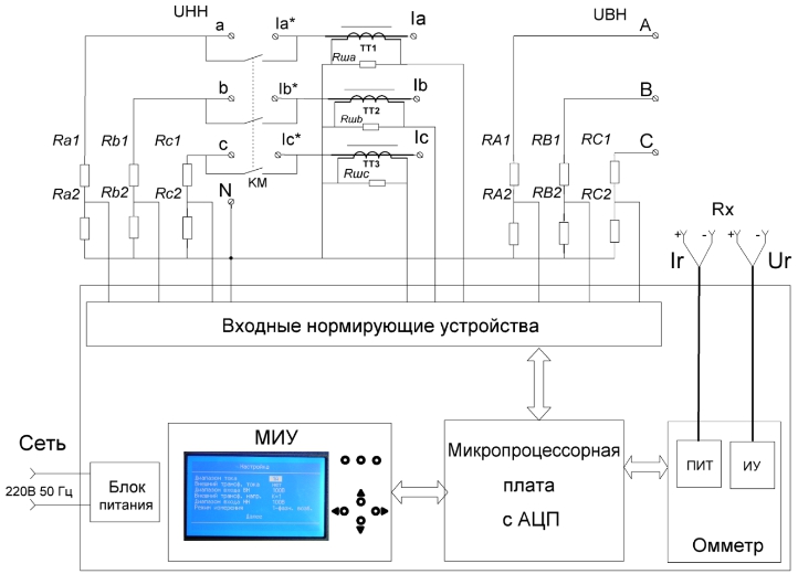 Функциональная схема измерителя К540-3