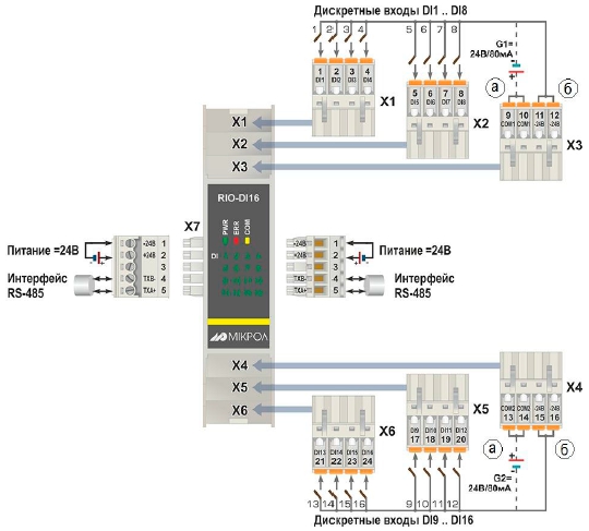Схема внешних соединений RIO-DI16