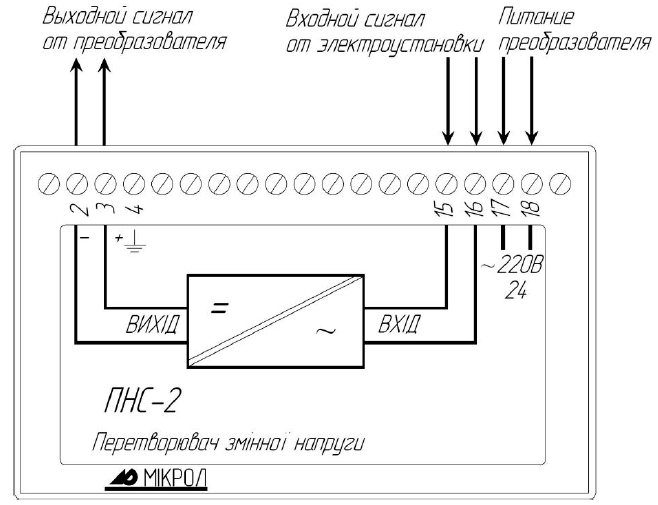 Схема внешних соединений ПНС-2