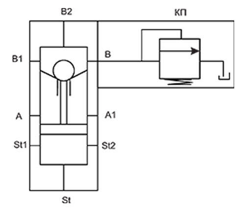 Гидравлическая схема блока БС 00.000