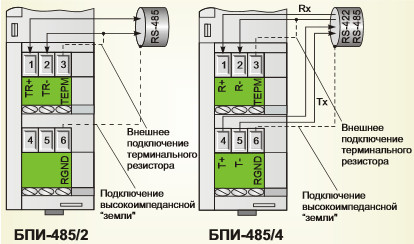 Схемы подключения БПИ-485