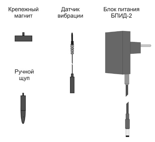 Составные части ИБР-02