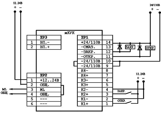 Типовая схема подключения мКУК