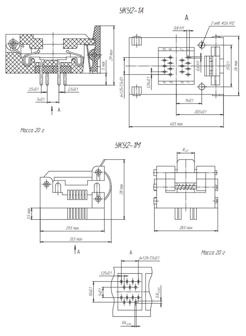 Схема габаритов УКУ2-1