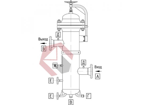 Фильтр-сепаратор ФГС 1,6 МПа фото 3