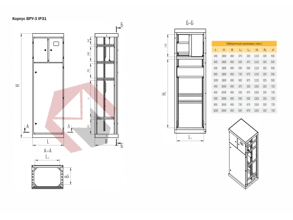 Корпус ВРУ-3 1800х630х450  IP31 без б/п  RAL 7035 серый TEXENERGO фото 3