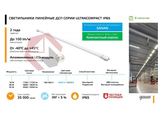 Светильник светодиодный Gauss IP65 1490*40*30мм 45Вт 3550lm 4000К ULTRACOMPACT линейный матовый 1/20 фото 2