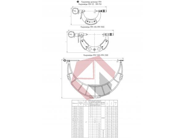 Микрометр рычажный МРИ 1200 (0,01) фото 1