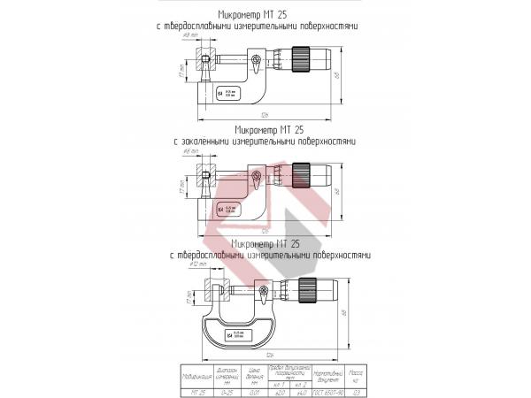 Микрометр трубный МТ 25 кл.2 фото 1