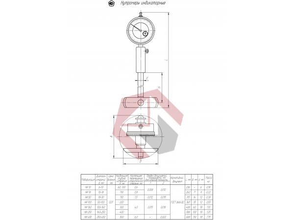 Нутромер индикаторный НИ-250 кл.1 фото 1
