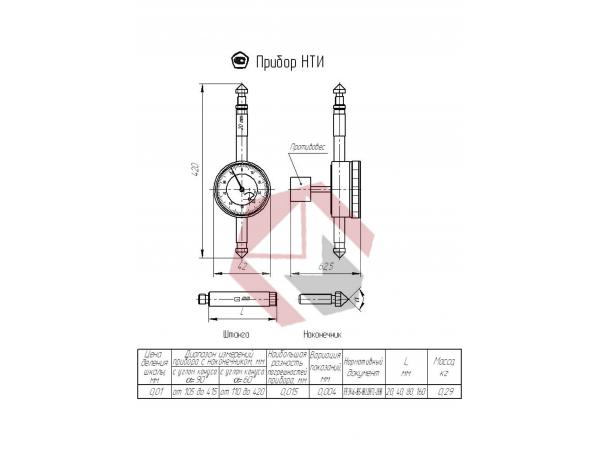 Прибор НТИ угол 90 гр. фото 1