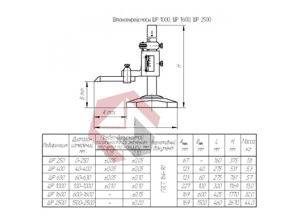 Штангенрейсмас ШР-1600 (0,1) фото 1