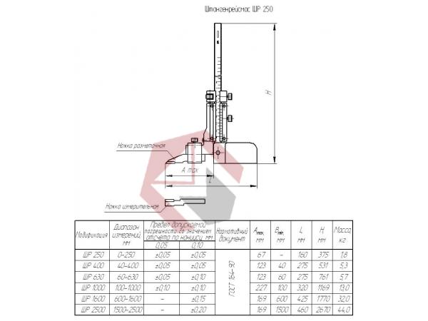 Штангенрейсмас ШР-250 (0,05) фото 1
