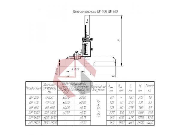 Штангенрейсмас ШР-400 (0,05) фото 1