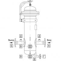 Фильтр-сепаратор газа ФГС 6,3МПа фото