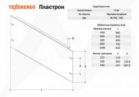 Комплектующие к ВРУ Пластрон (1000мм х 225мм) TEXENERGO фото