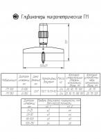 Глубиномер микрометрический ГМ-100 кл.1 фото