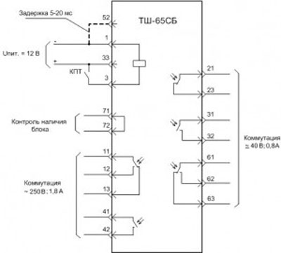Рис.1. Внешние подключения реле ТШ-65СБ