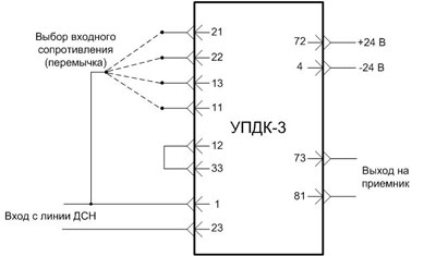 Риc.1. Внешние подключения усилителя УПДК-3