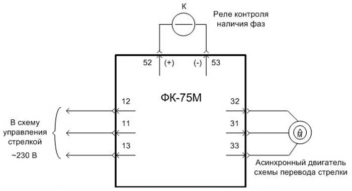 Схема подключения блока ФК-75
