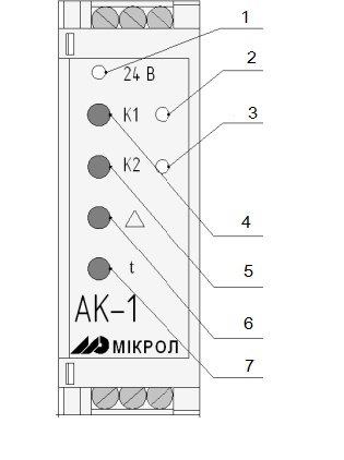 Лицевая панель АК-1