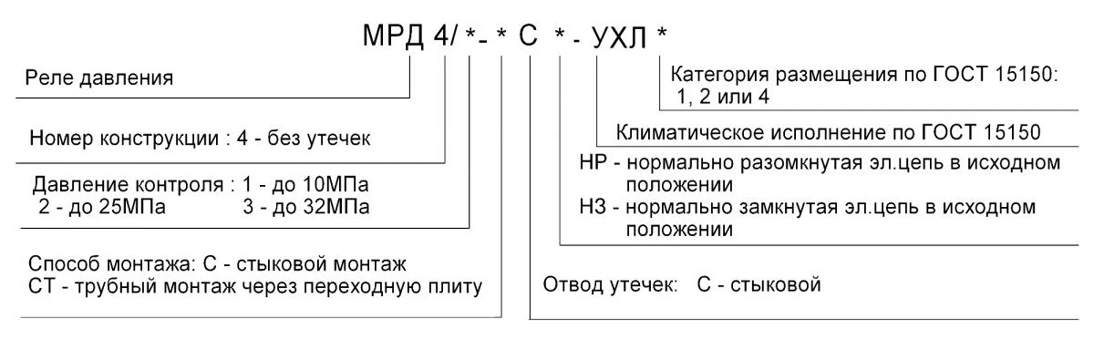 Схема обозначения при заказе реле МРД-4