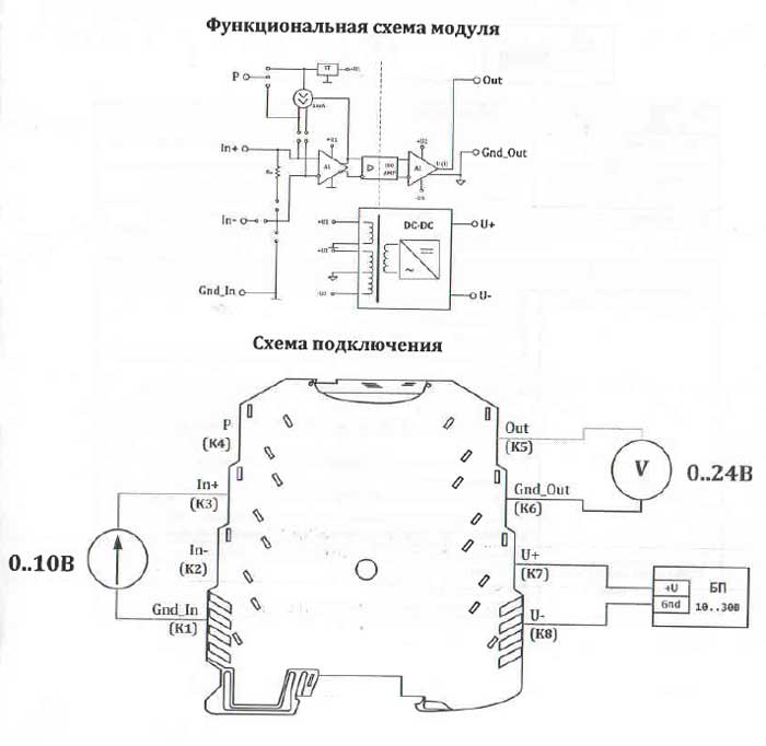 Схема подключения и функциональная схема модуля WAD-A-MAX