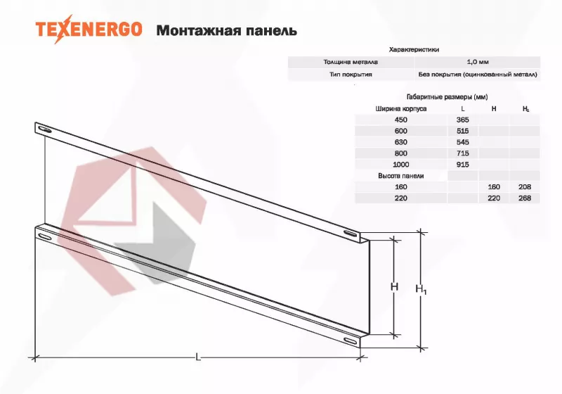 Комплектующие к ВРУ Панель монтажная к ВРУ (450х220) оц. фото 1