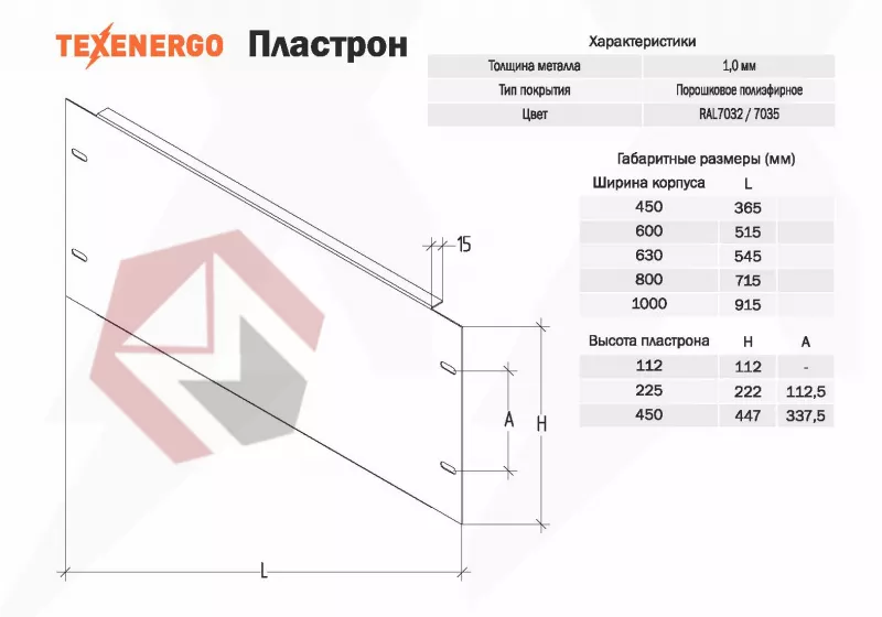 Комплектующие к ВРУ Пластрон (1000мм х 225мм)  фото 1