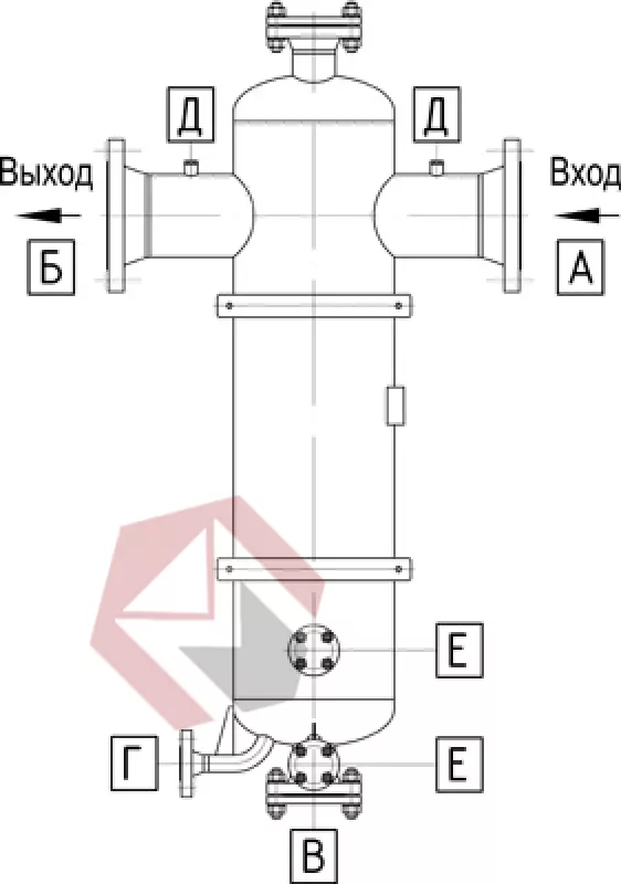 Конусные фильтры SLC фото 1