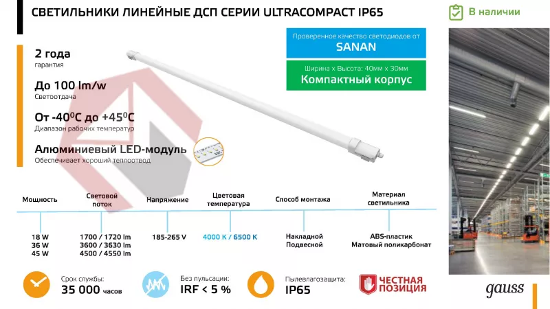 Светильник светодиодный Gauss IP65 1490*40*30мм 45Вт 3570lm 6500К ULTRACOMPACT линейный матовый 1/20 фото 2