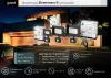 Прожектор светодиодный Gauss Elementary LED 20W 1380lm IP65 6500К с датчиком движения 1/30 фото навигации 2